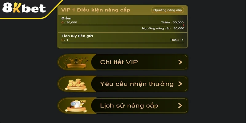 Tìm hiểu thông tin về tick xanh tài khoản VIP 8KBET